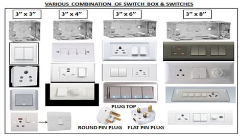 switch board size in inches